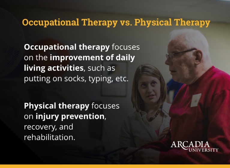 Occupational Therapy vs. Physical Therapy